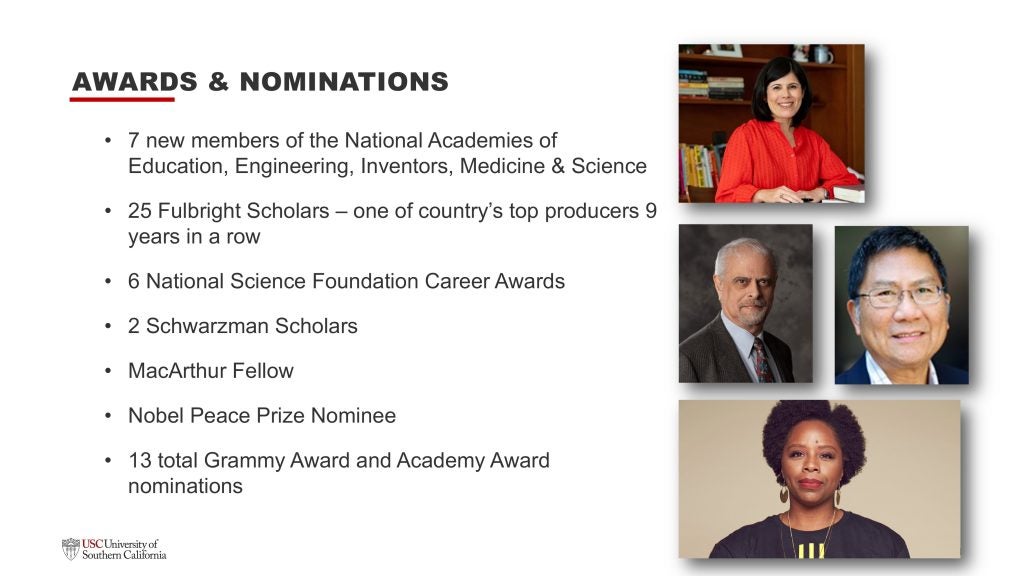 Slide: Awards and Nominations